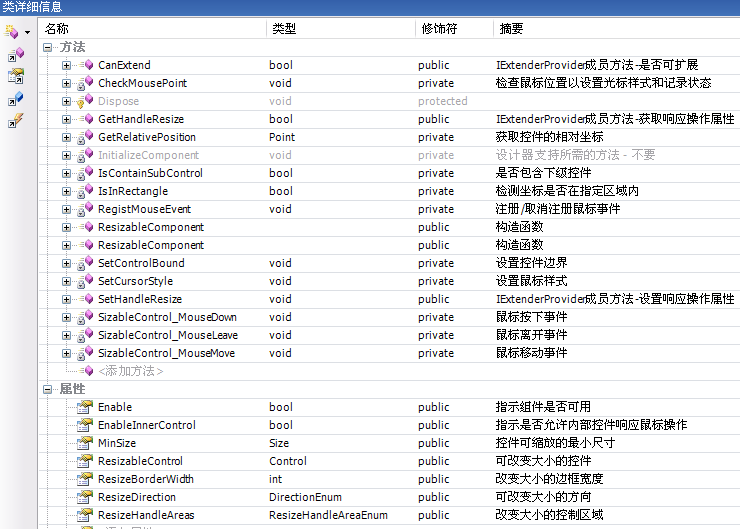ResizableComponent类详细信息