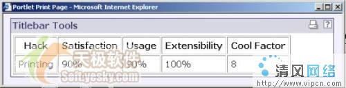 深入WebLogic Portal UI编程(图二)