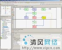 开源工作流编辑器 JaWE 2.0 发布