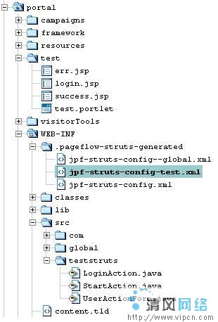 在Weblogic Portal里加入Struts的应用程序主要步骤（图一）