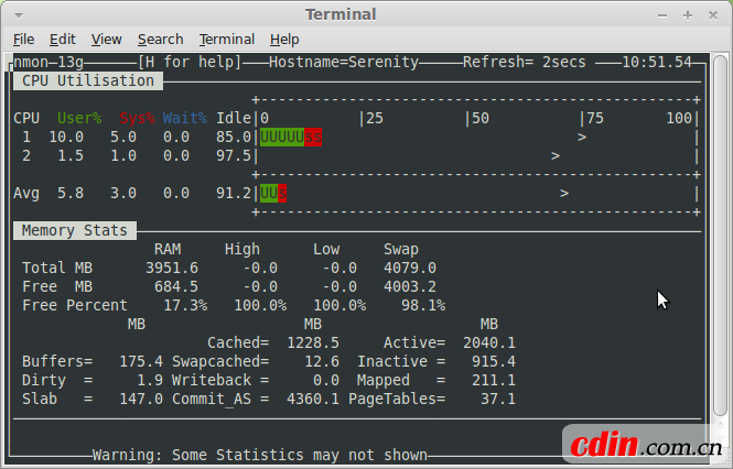 sjvn_LinuxServerMonitoring_nmon.png