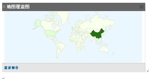 利用Google Analytics与网站运营优化
