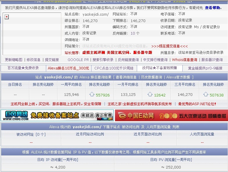 获得优质高pr外链的方法