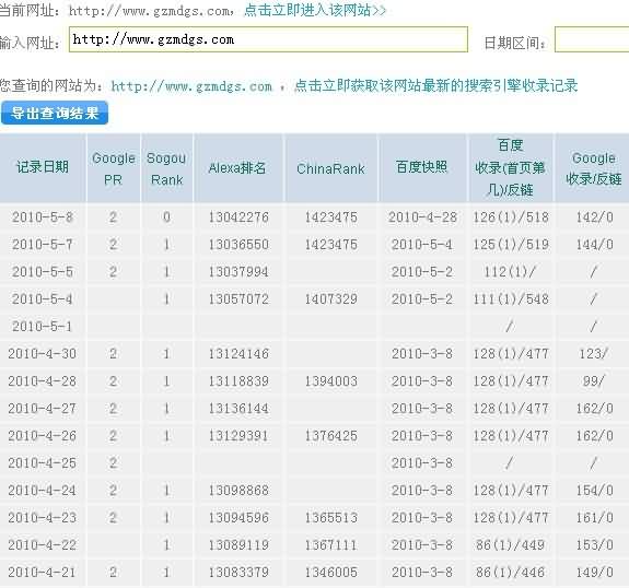 百度快照归档异常 你们遇到过吗?