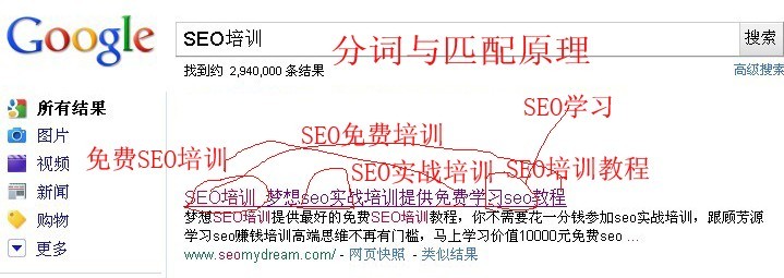 中文分词算法