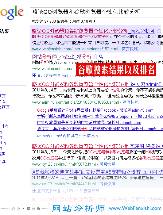 谷歌收录排名情况