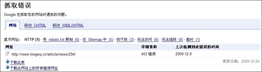 利用google网站管理员工具