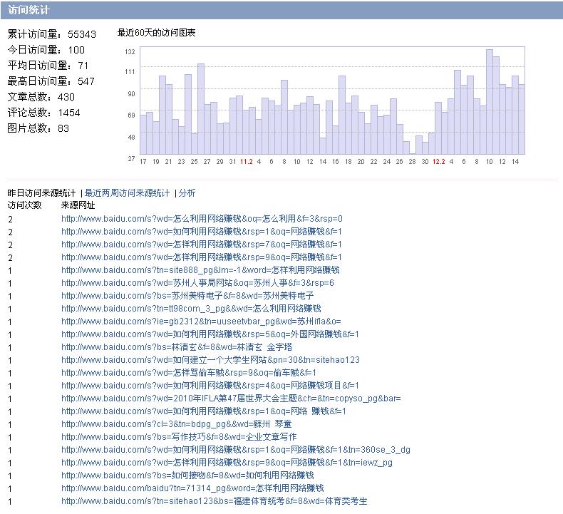 seo优化-让百度送来流量