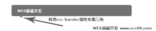 css的border属性实现仿图片三角
