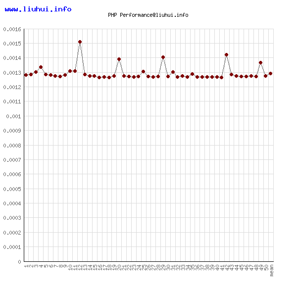 php-include.png