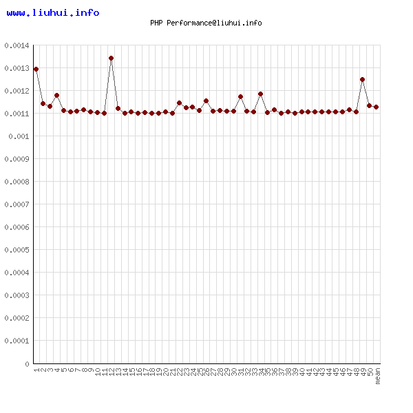 php-include_once.png