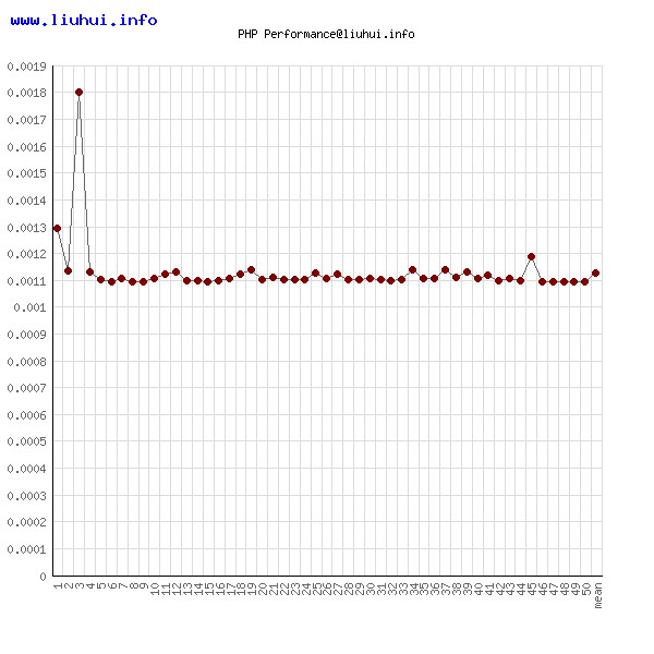 php-require_once.png