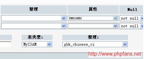 MySQL中文乱码