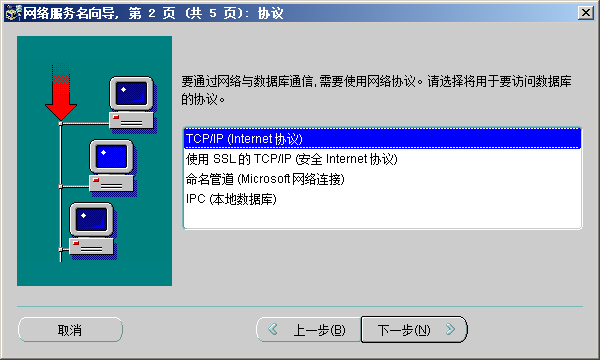图解SQL Server 2005访问Oracle 11g的步骤