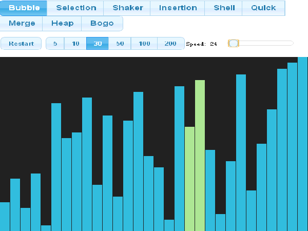 排序算法的动画演示