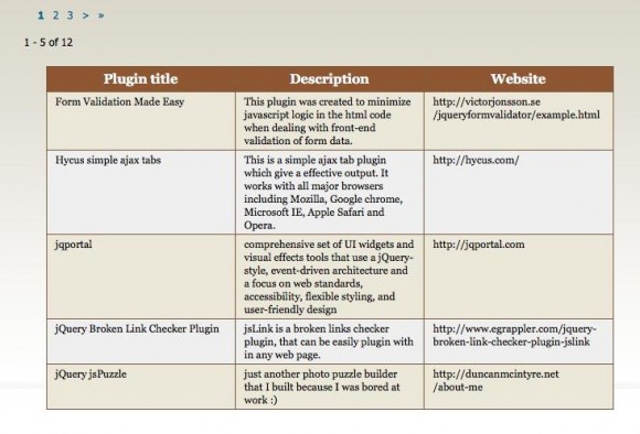 5月最新超有趣的免费jQuery插件推荐